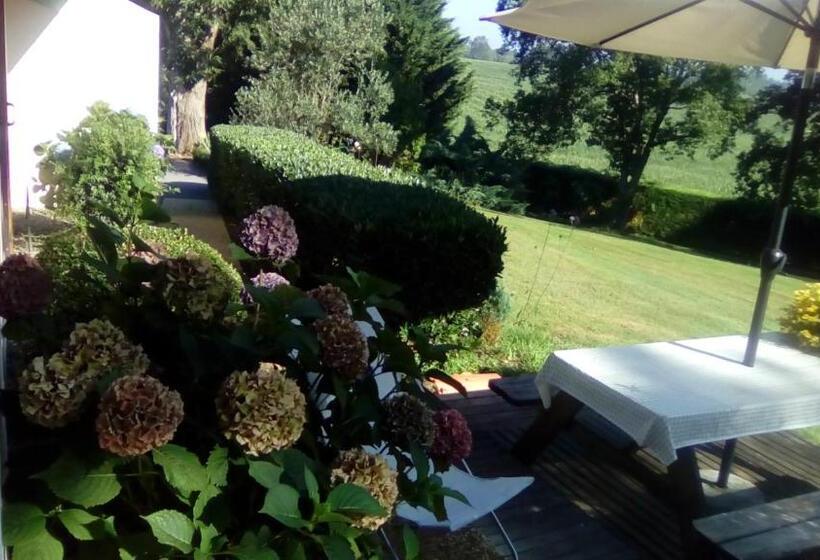 ペンション Chambres D Hôtes Les Barrerres