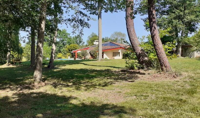 ペンション Chambres D Hôtes Les Barrerres