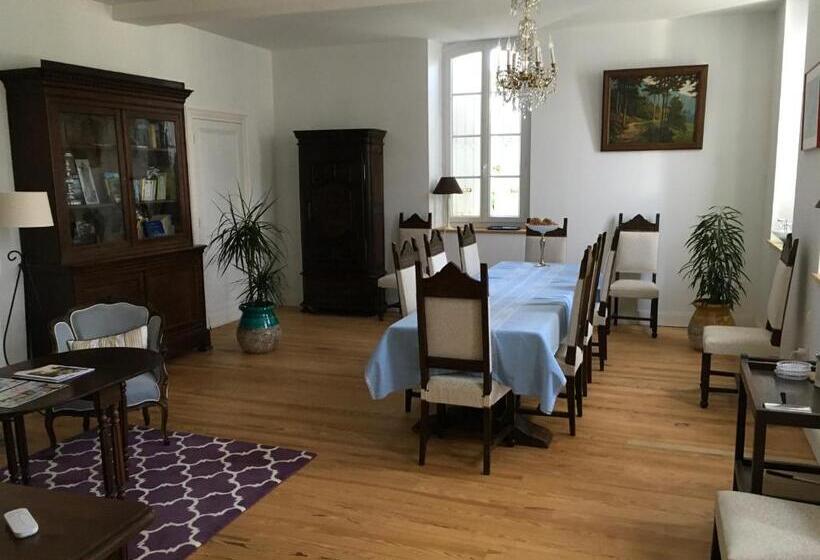 민박 Maison D'hôtes Lassaubatju