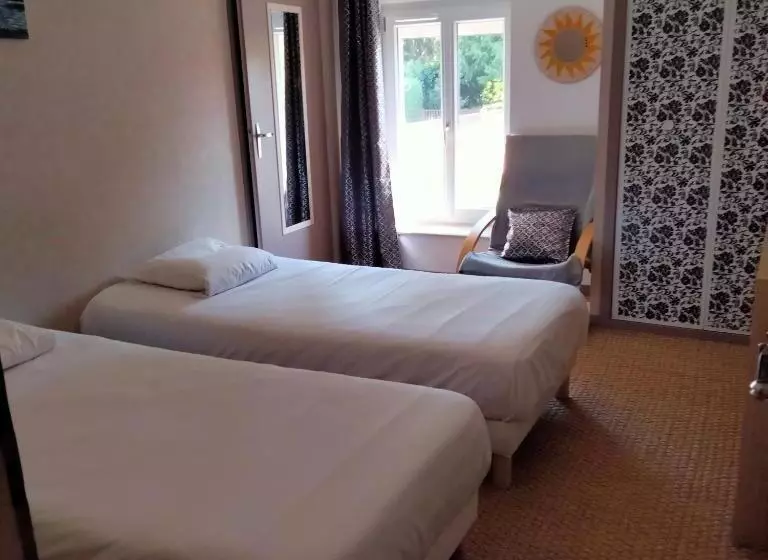 Aamiaismajoitus (B&B) Le Jack