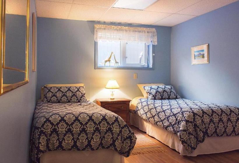 پانسیون Dave & Honey's Accommodation