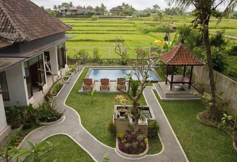 膳宿费 Pondok Ayu Shanti