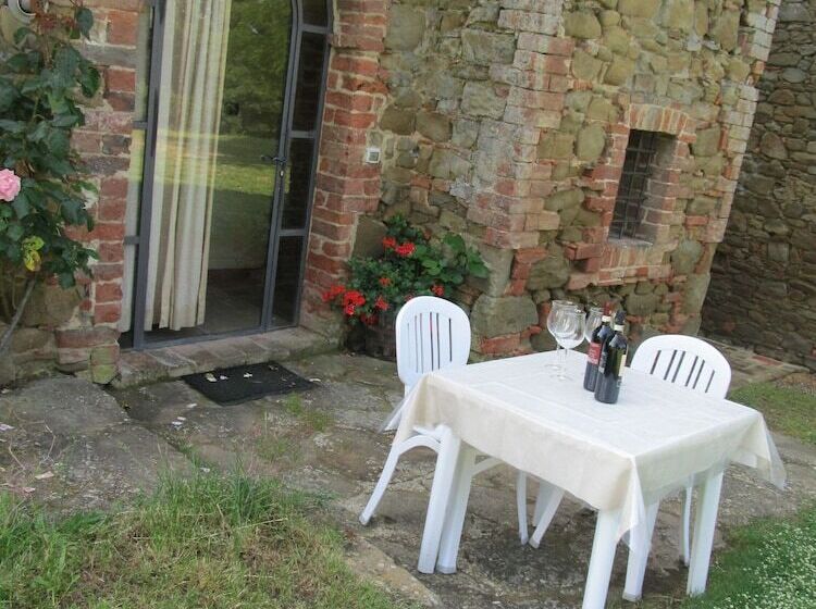 田舎風ホテル Podere Campovecchio