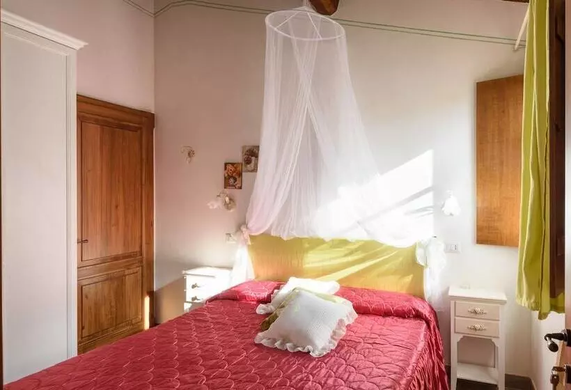 田舎風ホテル Agriturismo Antico Podere La Martinella