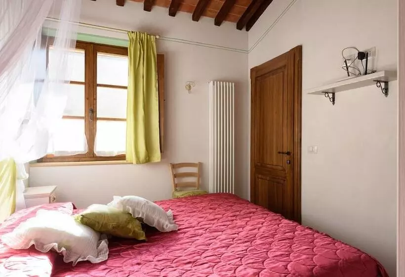 田舎風ホテル Agriturismo Antico Podere La Martinella