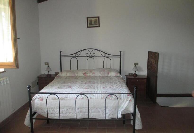 乡村酒店 Agriturismo Trosciole