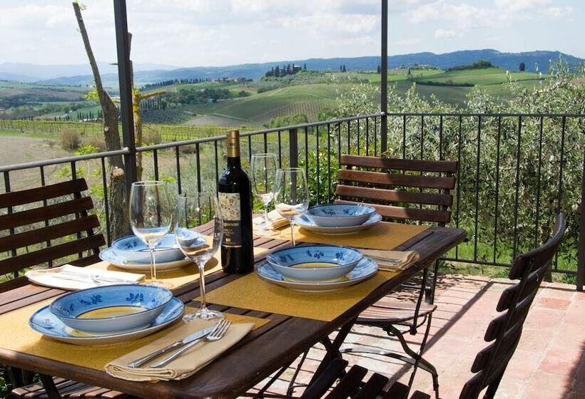 בית מלון כפרי La Canonica