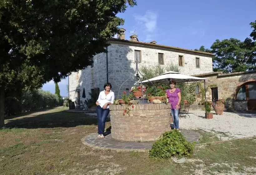 田舎風ホテル La Canonica