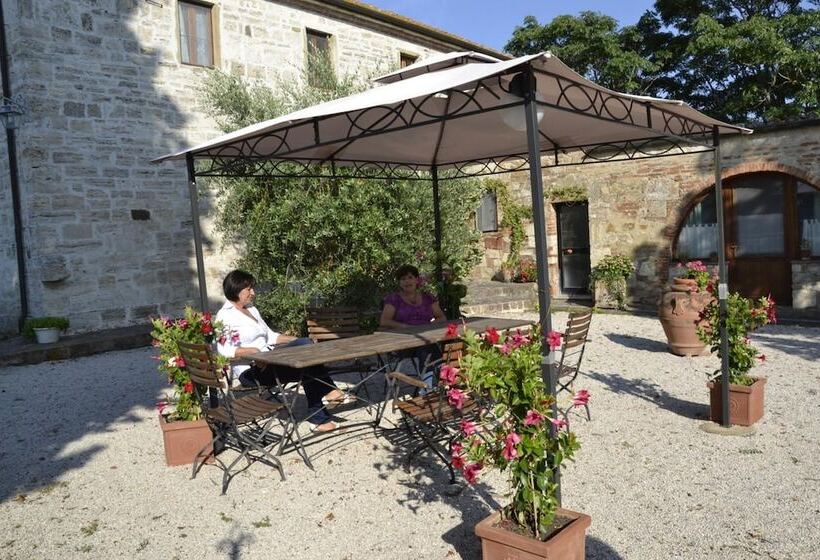 בית מלון כפרי La Canonica