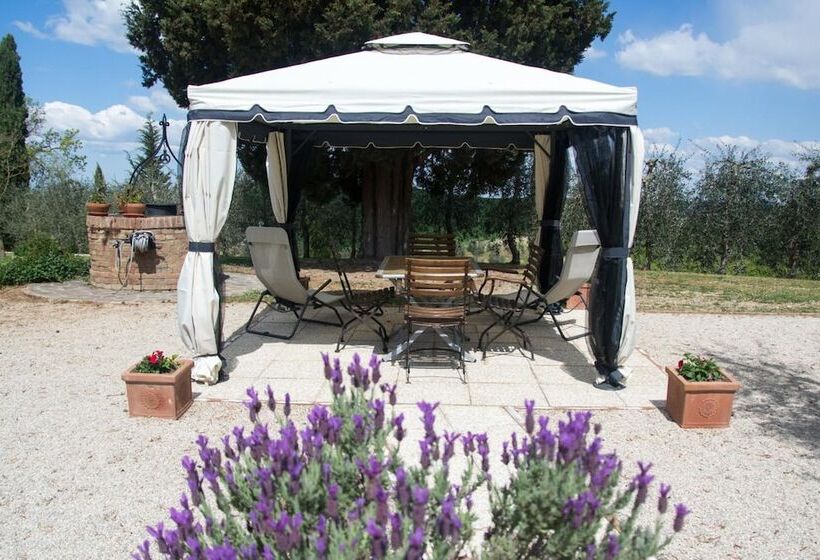 בית מלון כפרי La Canonica