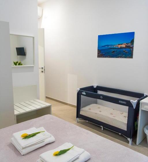 پانسیون Lungomare Rooms