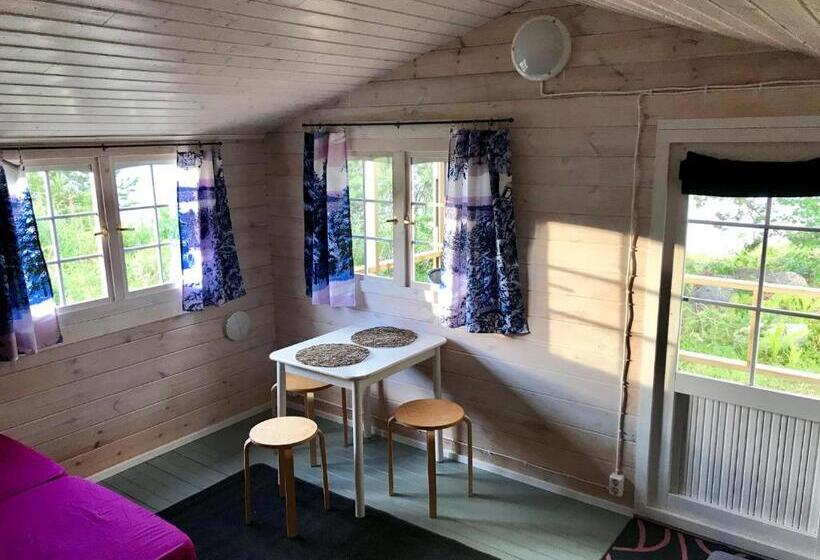 هتل Hankaniemen Tila