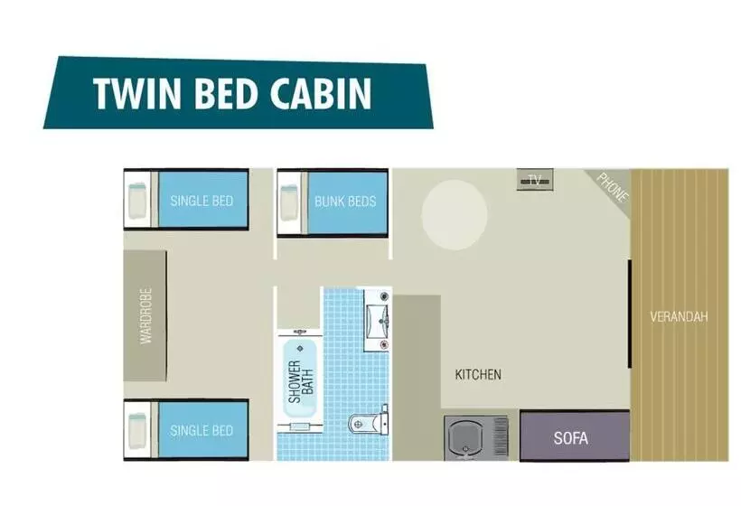 Lomakeskus Barrack Point Holidays