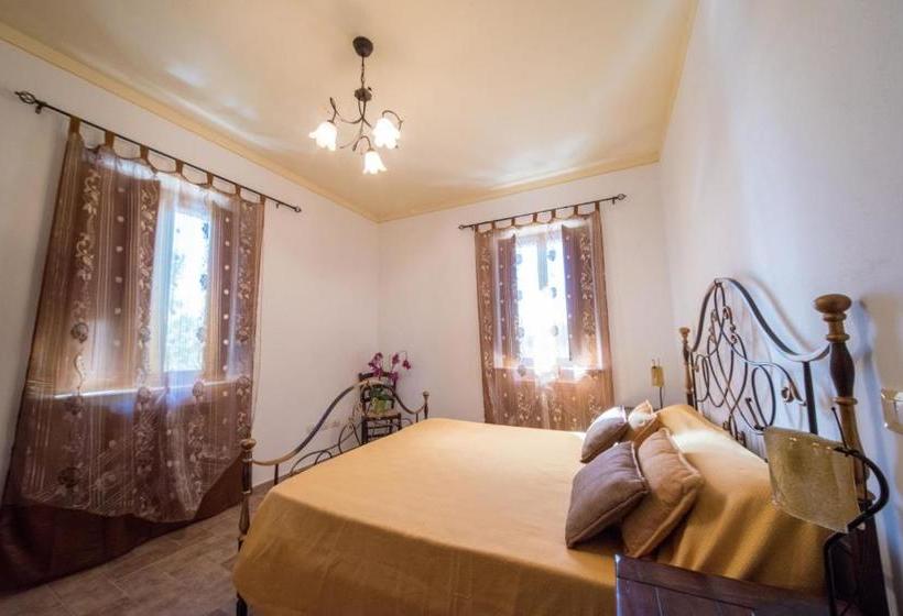 酒店 Casale Rotoloni