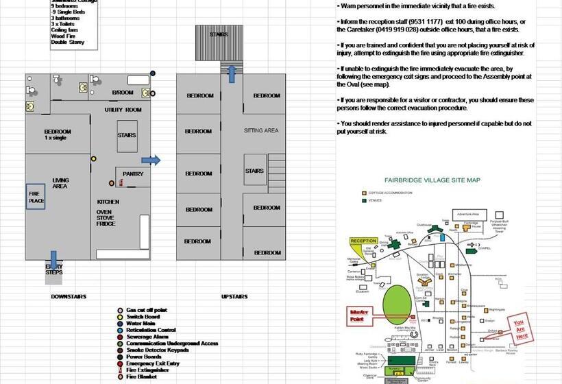 Курорт Fairbridge Village