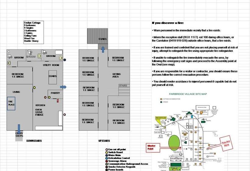 Курорт Fairbridge Village