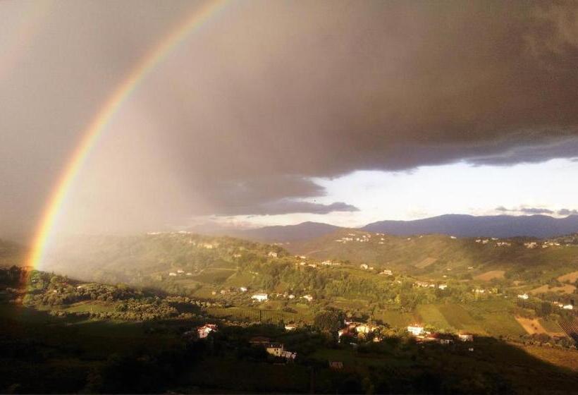 هتل B&b Villa Ciccone