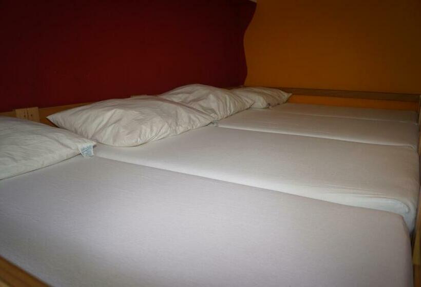 هتل Budget Bernahof