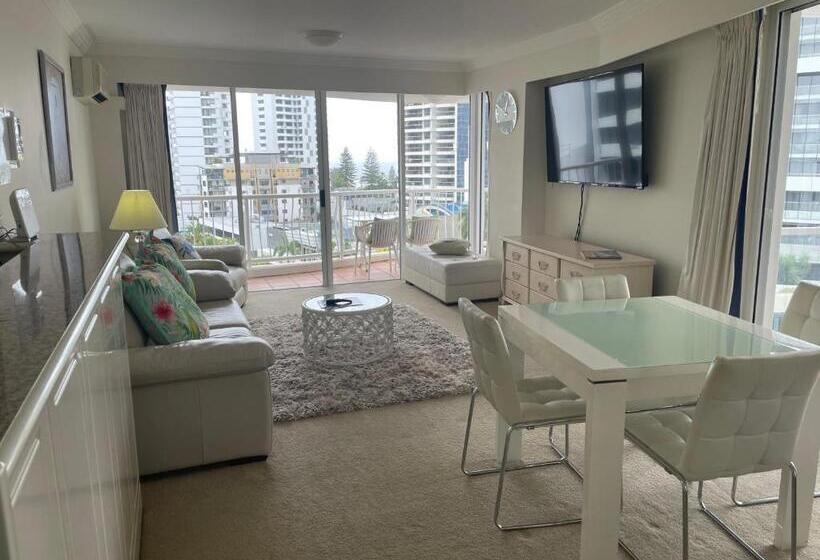 Broadbeach Holiday Apartments