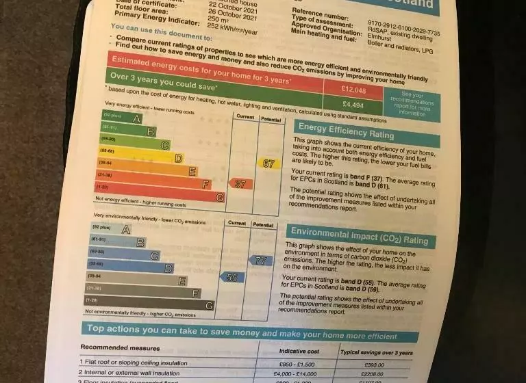 ベッドアンドブレックファースト Glenardran House