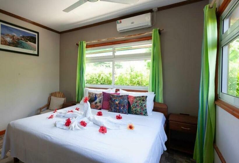 پانسیون Bwaver Cottage