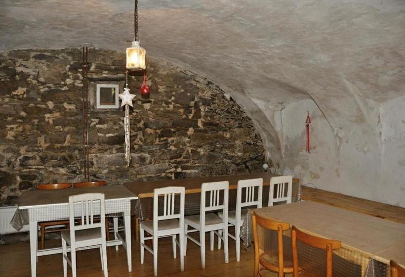 Пансион Penzion Rankl Sepp