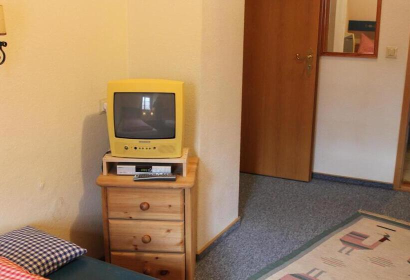 פנסיון Gasthof Butz