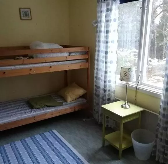Majatalo Vekhyttegården