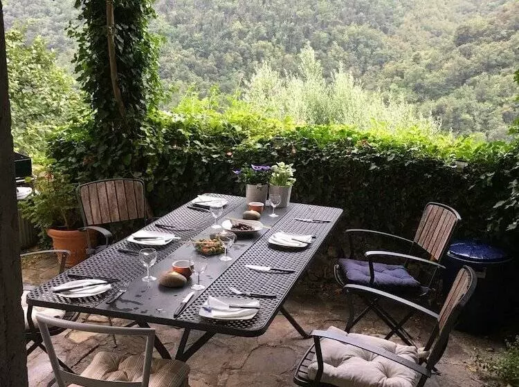 Residenssi Stunning Medieval Mountain Retreat With Pool