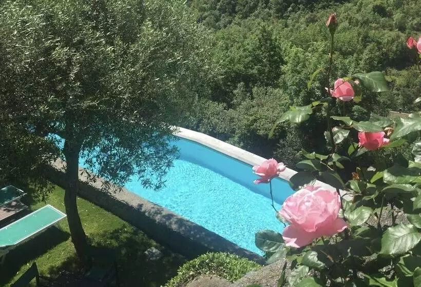 Residenssi Stunning Medieval Mountain Retreat With Pool