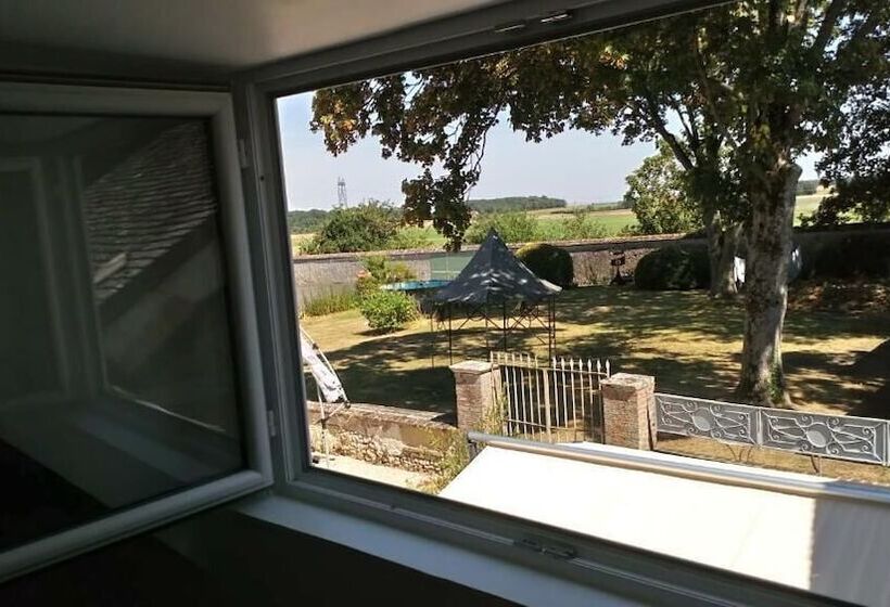 住宿加早餐 Le Clos De Rudignon