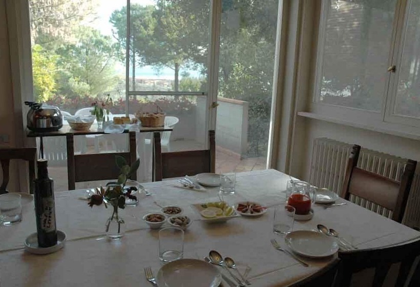 Colle Moro B&b Villa Maria
