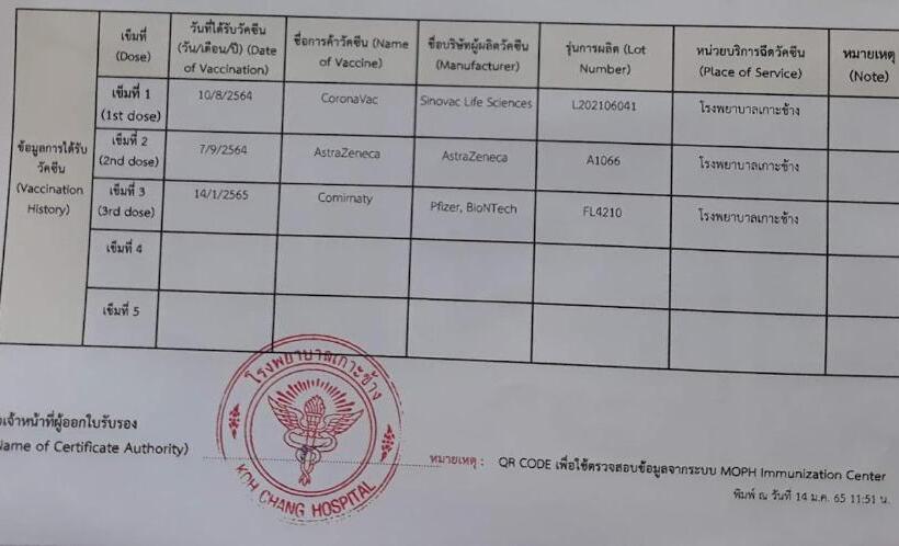 Szálloda Carpe Diem Guest House