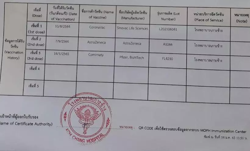 ホテル Carpe Diem Guest House