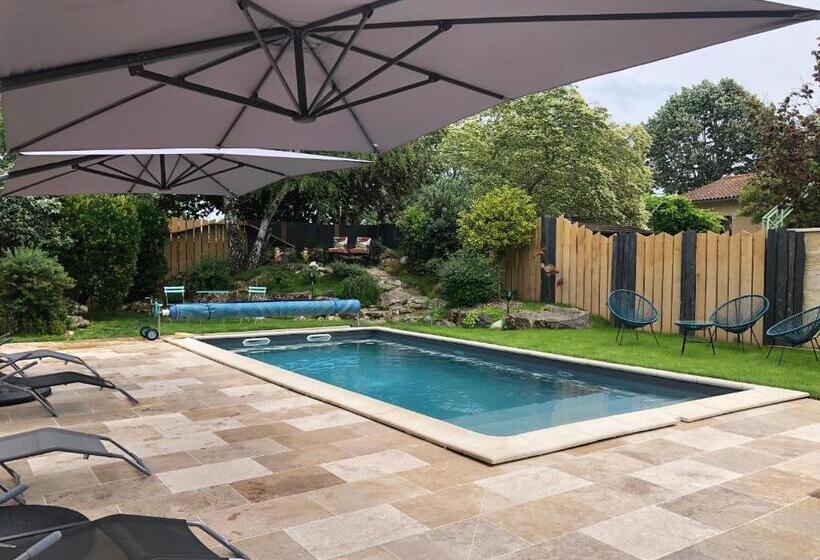 פנסיון Le Numero 15