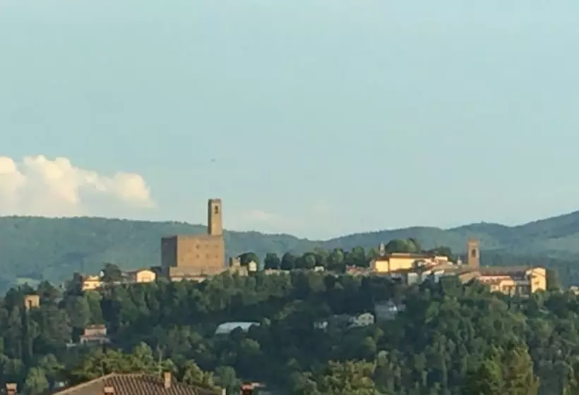 ホテル Ristorante Docciola