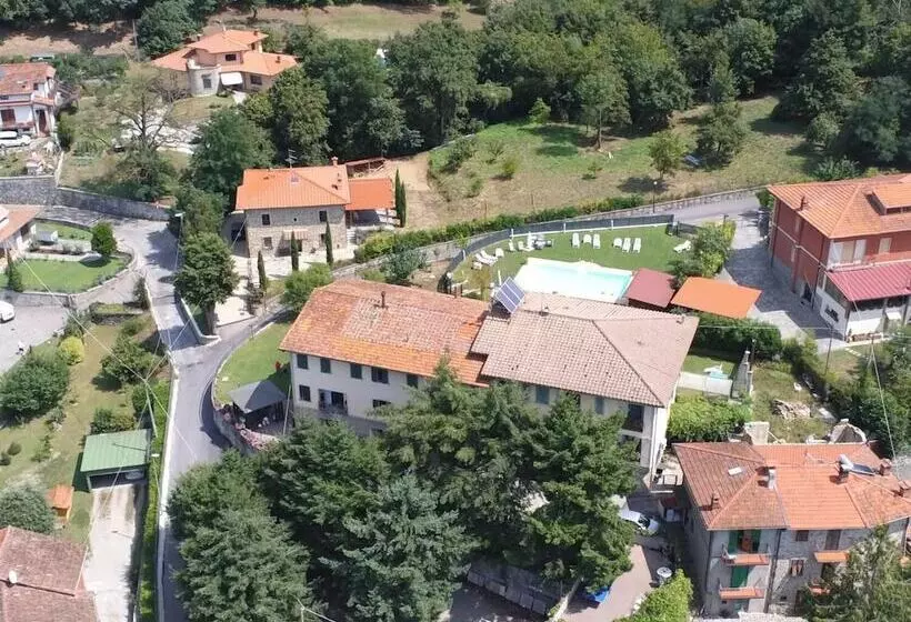 ホテル Ristorante Docciola