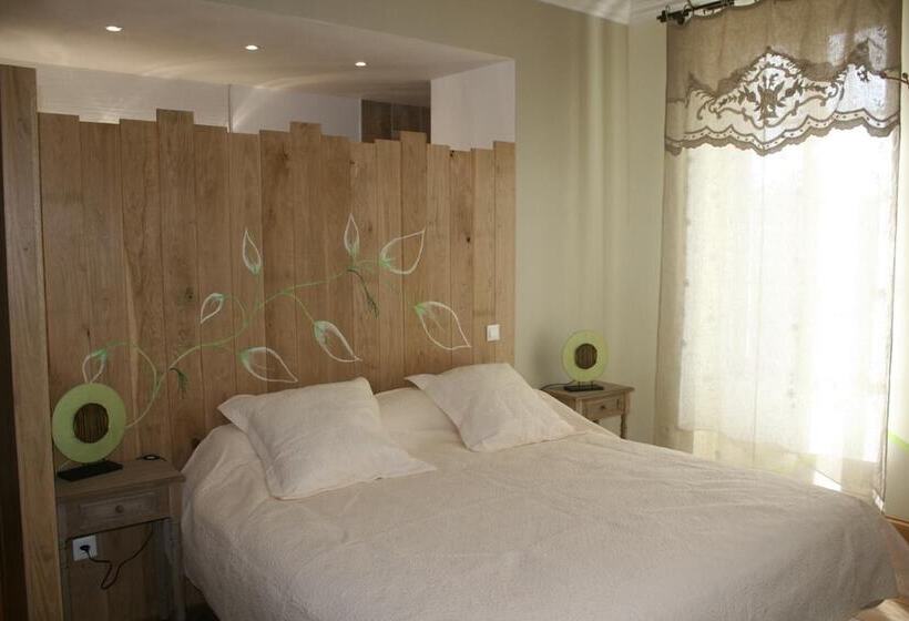 B&b Lou Castet De Lussolle