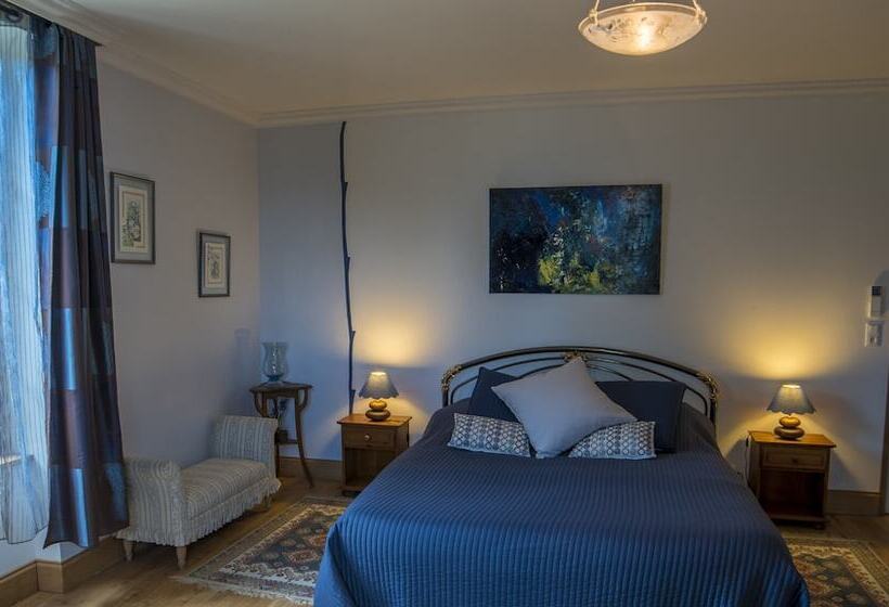 B&b Lou Castet De Lussolle