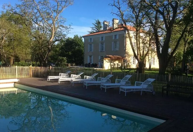 B&b Lou Castet De Lussolle