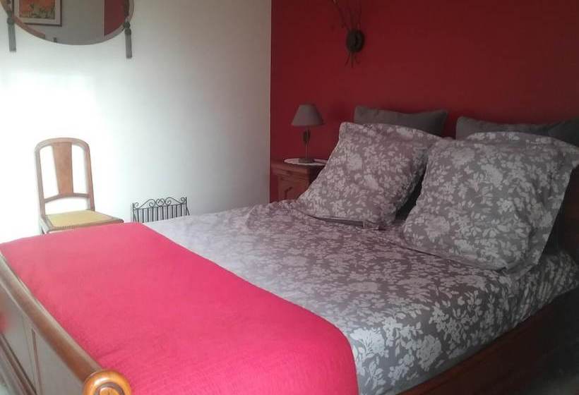 ペンション A La Volette