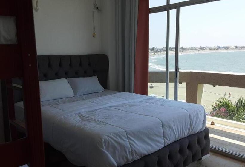 Hotel Paradise Beach