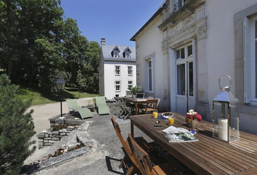 Château De Melin B&b