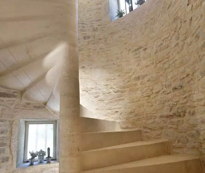 Château De Melin B&b