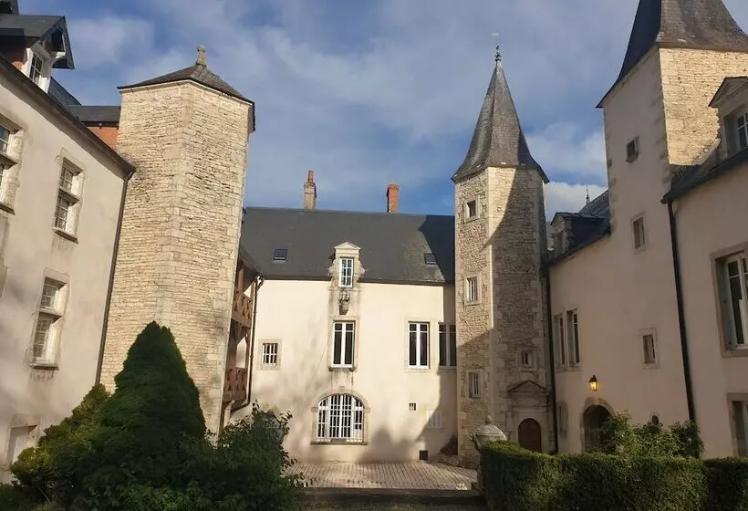 Château De Melin B&b