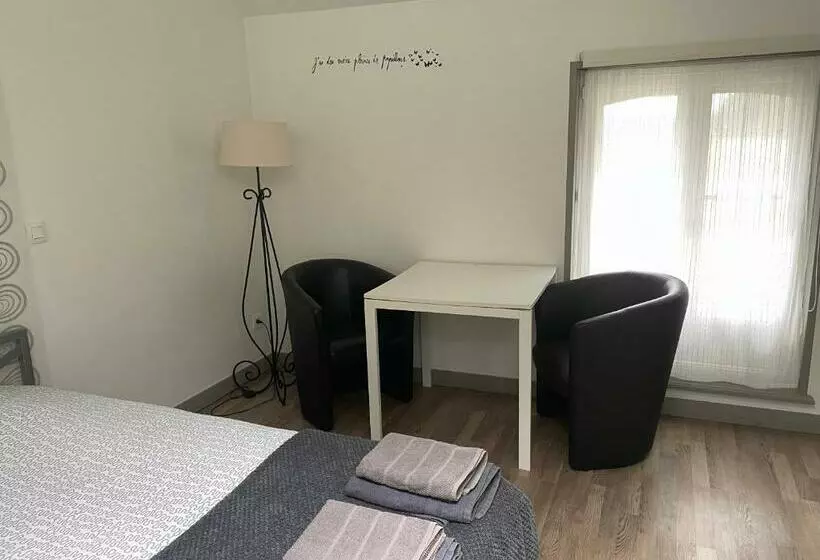 Aamiaismajoitus (B&B) Le Magloire