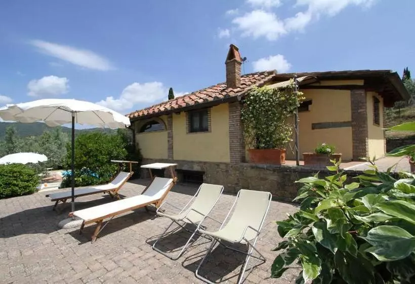 ホテル Agriturismo Santo Stefano