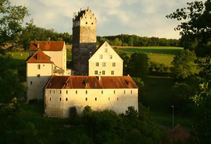 ペンション Burg Katzenstein