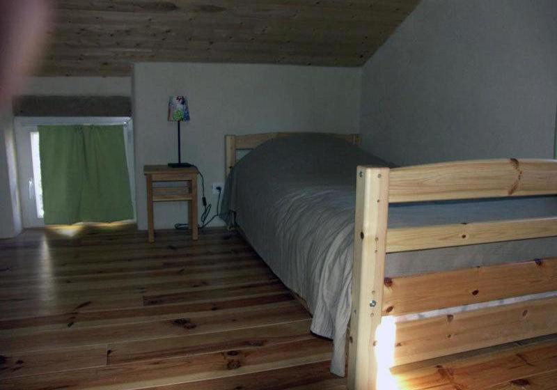 Gite De La Fontaine De Barry