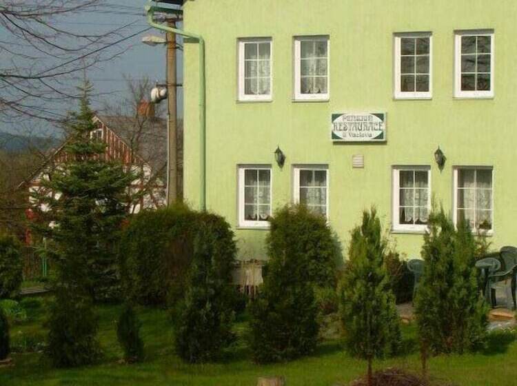 Pension U Václava